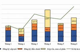 Bộ Xuất Khẩu Ngoài Nước 2023 Pdf Tiếng Việt Pdf Download